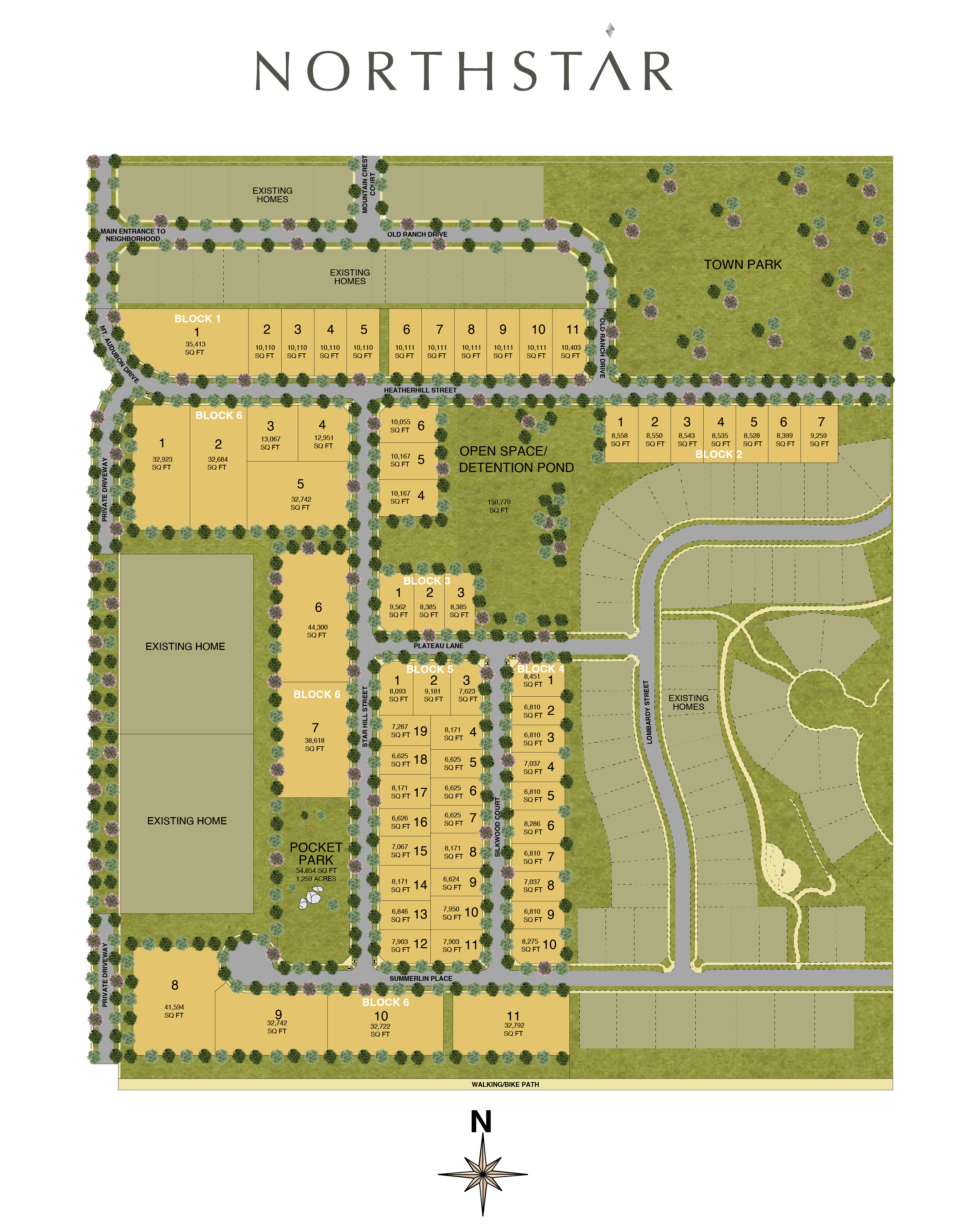 Northstar - Community Map